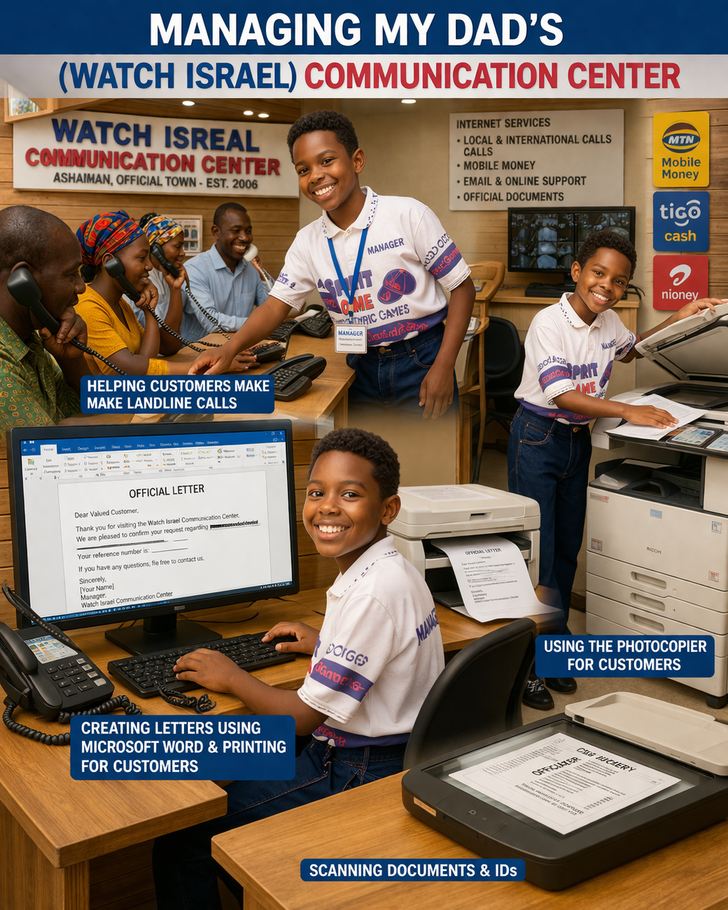 Designing with CorelDRAW